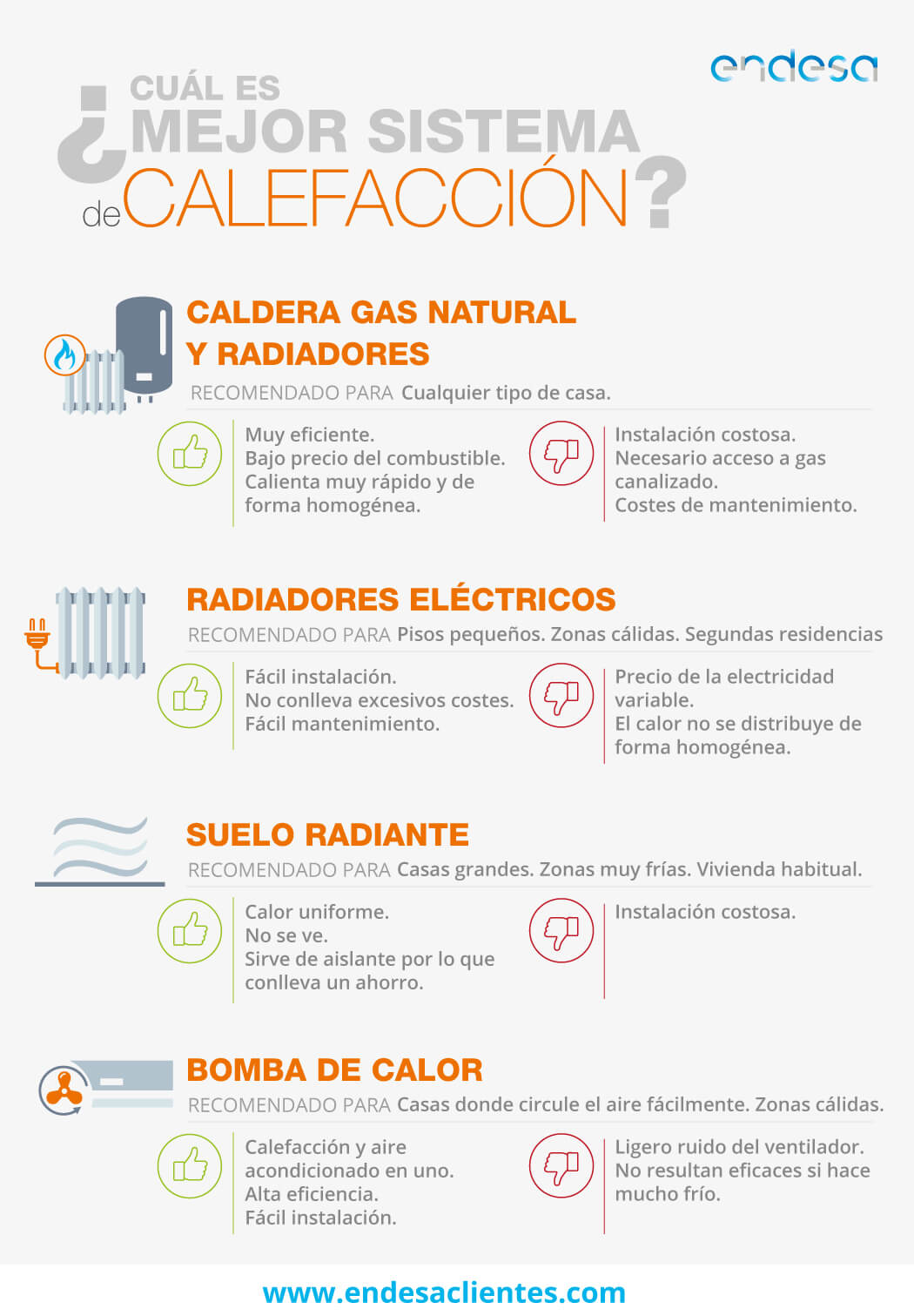 Infografía: cuál es mejor sistema de calefacción. Esta información se presenta a continuación en texto.